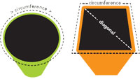 can liner sizing