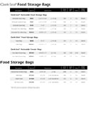 Food Storage Bags